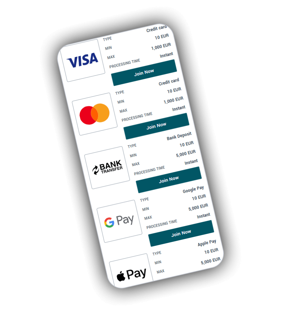 Howzit Casino Payment Methods UK